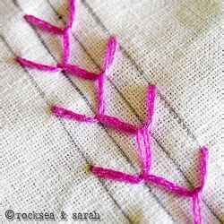 Feather Stitch Tutorial 的图像结果