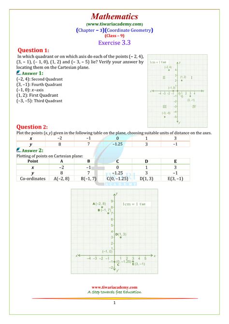 Math Class 9 Chapter 3 Solution 的图像结果