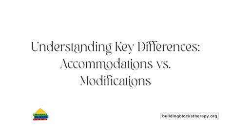 Modification Vs Accommodation
