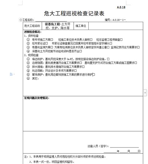 危险性较大的分部分项工程安全管理办法(2022危大工程37号令31号文) - 岁税无忧科技