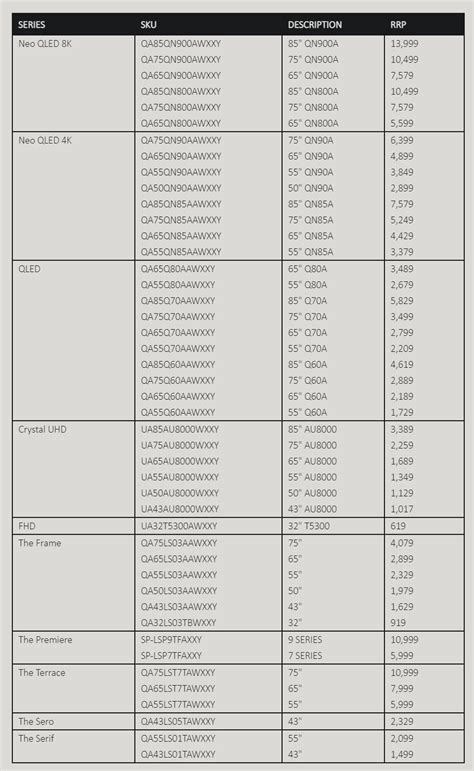 Samsung's 2021 TVs now available in Australia, led by stunning Neo QLED ...
