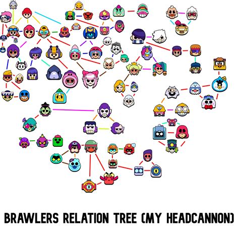 Image result for Alien Invaders Game Bullets