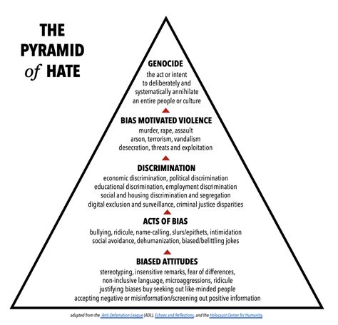 “Can Peace be Marketed?” – Philip Kotler and Christian Sarkar