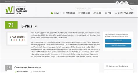 Wikipedia Corporate Index: Ein Tool, um Wikipedia zu verstehen - BASECAMP
