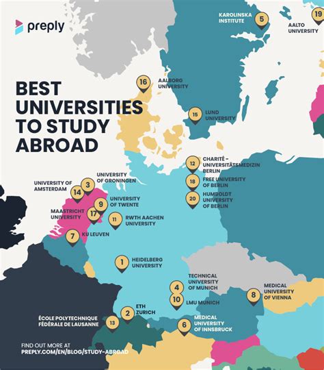 2023全球最佳留学国家排行榜-世界十大最适合留学的国家-出国留学去哪个国家最好-排行榜123网