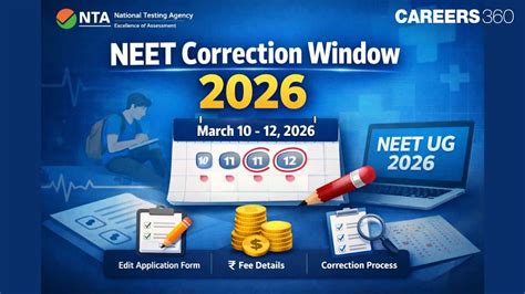 NEET Correction Window 2026 Date: Process, Link, Editable Fields