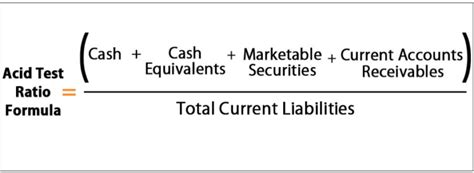Image result for Quick Acid Test Ratio Formula