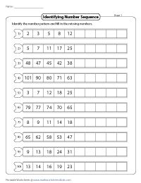 Image result for Patterning Exercises