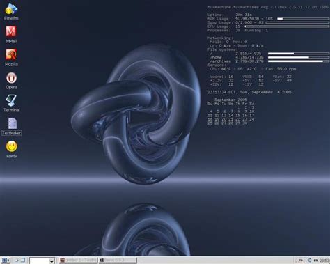 Image result for Linux From Scratch Part1 Technical Guftgu