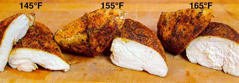 Slightly Undercooked Chicken