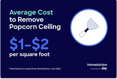 What Does Popcorn Ceiling Removal Cost?