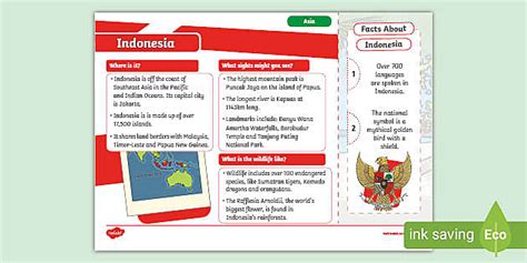 KS1 Indonesia Fact File (teacher made) - Twinkl