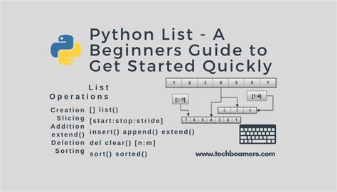 Image result for Python List Tutorial