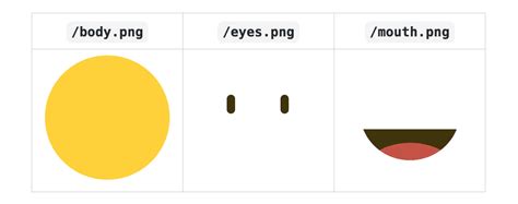 Manipulation Images Using JavaScript 的图像结果