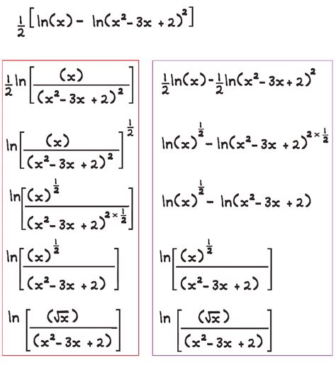 Logarithm Algorithm 的图像结果