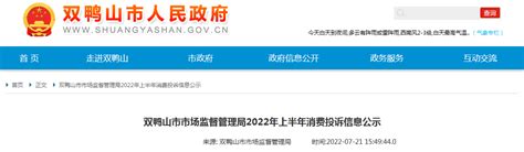 黑龙江省 双鸭山市市场监管局2022年上半年消费投诉信息公示-中国质量新闻网