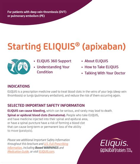 Patient & Physician Resources | Rx ELIQUIS® (apixaban) for HCPs
