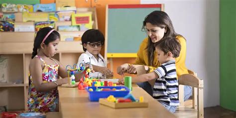 Image result for Learning Concept with Real Life Examples