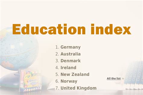 Education Index 的图像结果