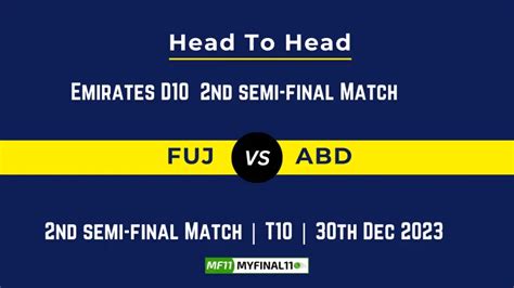 FUJ vs ABD Head to Head, player records FUJ vs ABD stats