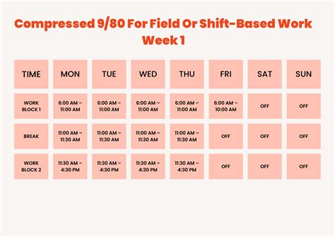 9/80 Schedule: What It Is, Pros, Cons, & Sample Template
