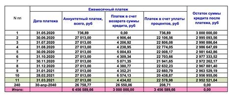 Тарифы Почты России Открытки 2023 - бесплатные открытки