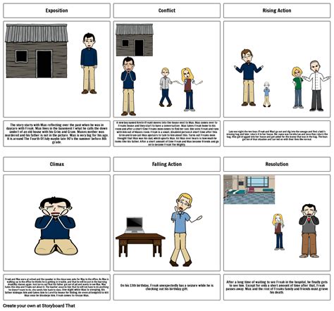 Freak The Mighty Storyboard by 6a75ae2e