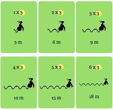 jeux pour apprendre les tables le jeu de cartes du ballon sauteur pour apprendre les jeux pour apprendre les tables le jeu de cartes du ballon sauteur pour apprendre les