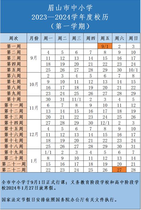 初中学历怎么升本科学历 有几种方法_初三网