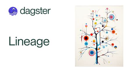 Dagster Data Lineage 的图像结果