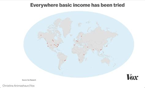 Basic Income 的图像结果