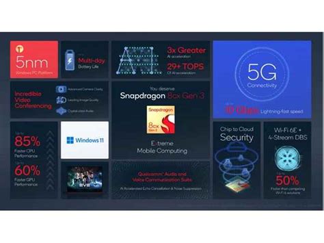 Qualcomm Snapdragon 8cx Gen3 and Snapdragon 7c+ Gen3 for PC and ...
