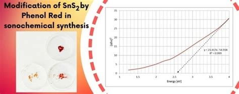 Dye-Modified, Sonochemically Obtained Nano-SnS2 as an Efficient ...
