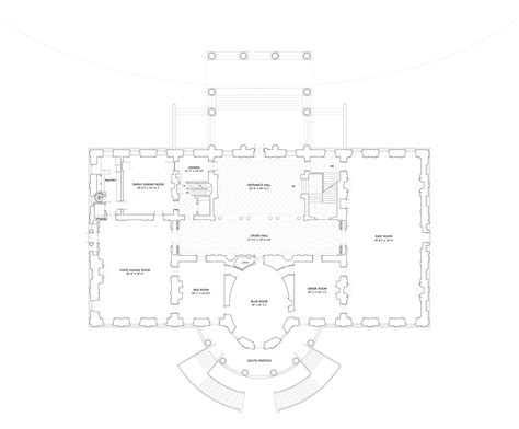 The White House — Archisyllogy