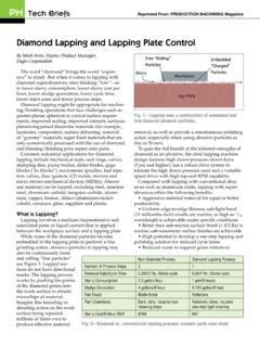 Image result for Three Plate Lapping Method