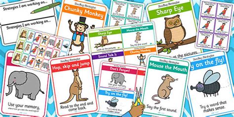 Pattern Guide vs Strategy Guide 的图像结果