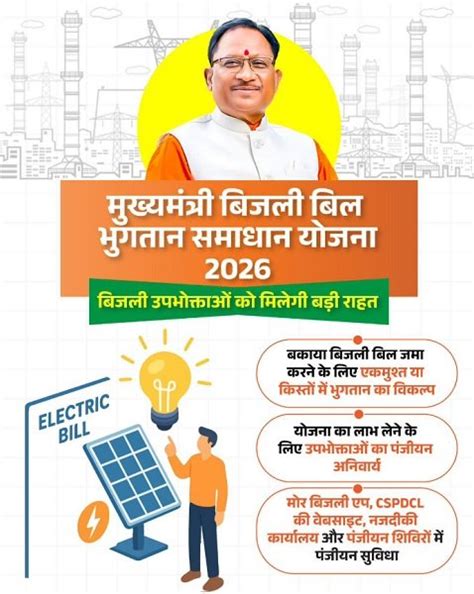 Chhattisgarh Mukhyamantri Bijli Bill Bhugtan Samadhan Yojana ...