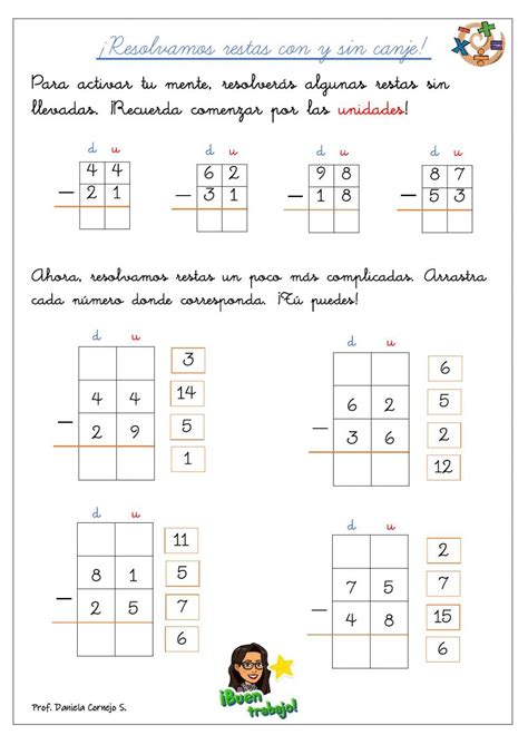 Image result for Como Restar