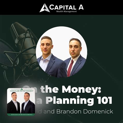 The 60/40 Portfolio is Dead - Capitalize on Retirement - Apple Podcasts