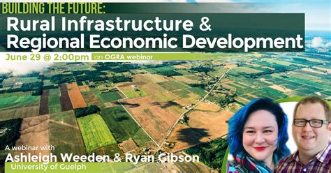 Rural Infrastructure Development 的图像结果