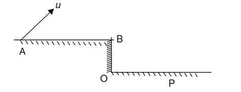 (a) A boy throws several balls out of the window of his house at ...