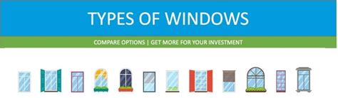 Image result for Different Types of Windows Computer