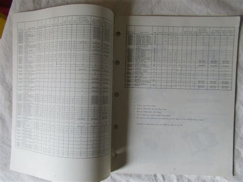 1972 CAT Caterpillar engine service tools guide | Ubuy India