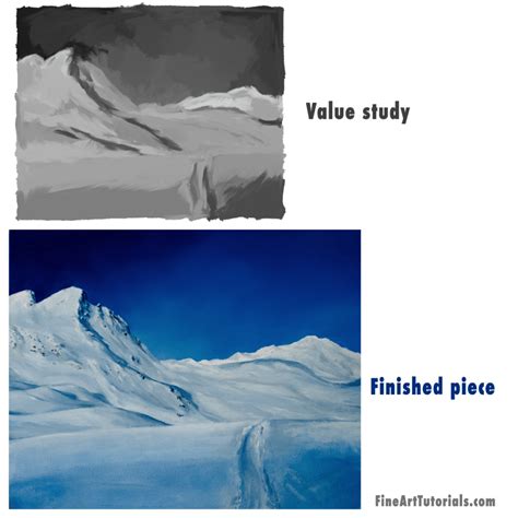 Notan in Art: Definition, Examples & Tutorial