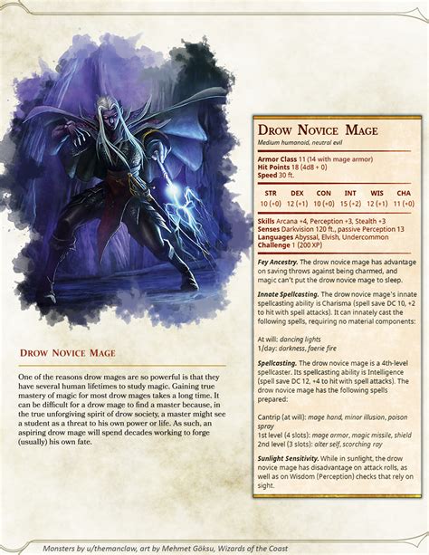 Card Mage Dnd 5E at William Fetters blog