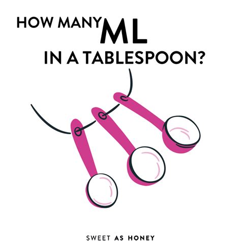 How Many Tablespoons 50 Ml Of Water at Laura Hefley blog