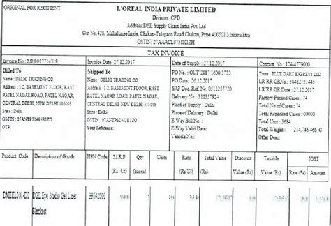 L’Oreal India Pvt. Ltd. guilty of profiteering under GST: NAA