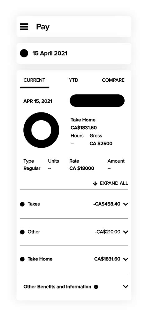 Image result for ADP Workforce Employee Set Up Process
