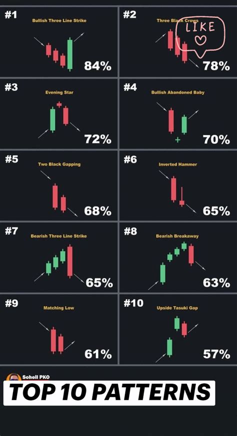Barchart.com Options Tutorial 的图像结果