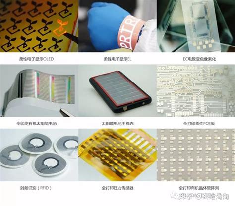 柔性电子 的图像结果